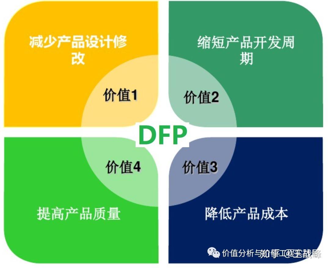 企业经常使用的确定应收款项预期信用损失的具体方法是