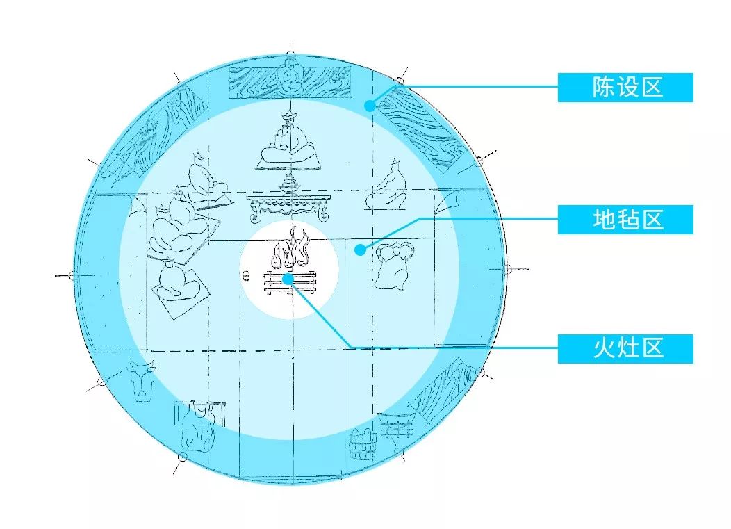 学习如何搭建高效存储服务器