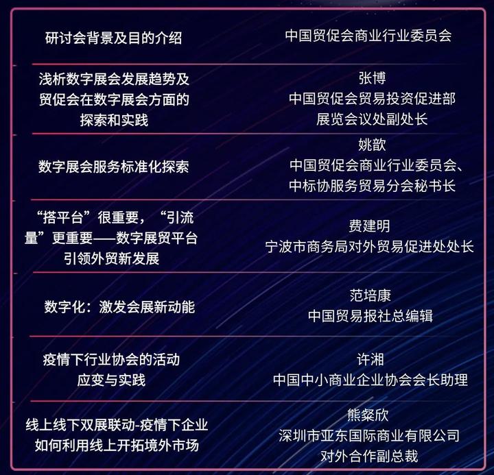 DCIM是什么意思