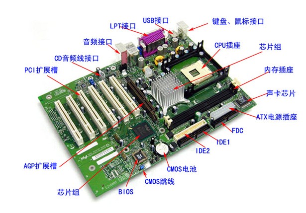 主机数据怎样清零