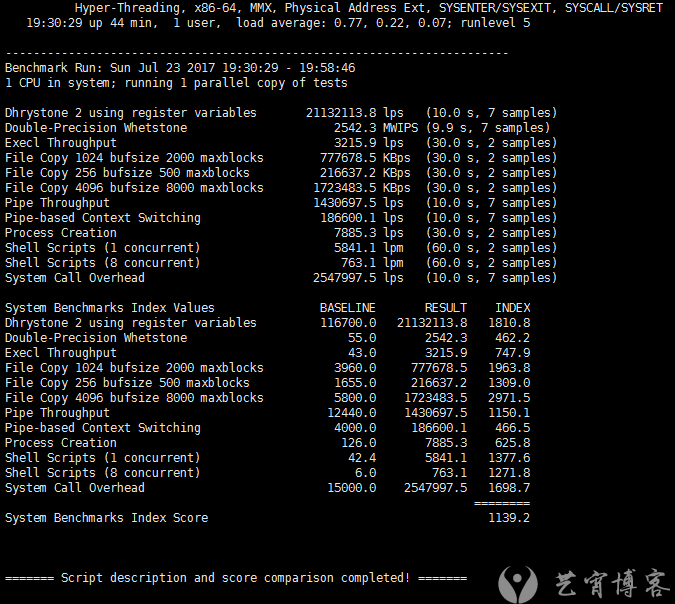 vps是指什么