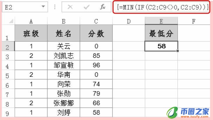 商业应用前景分析