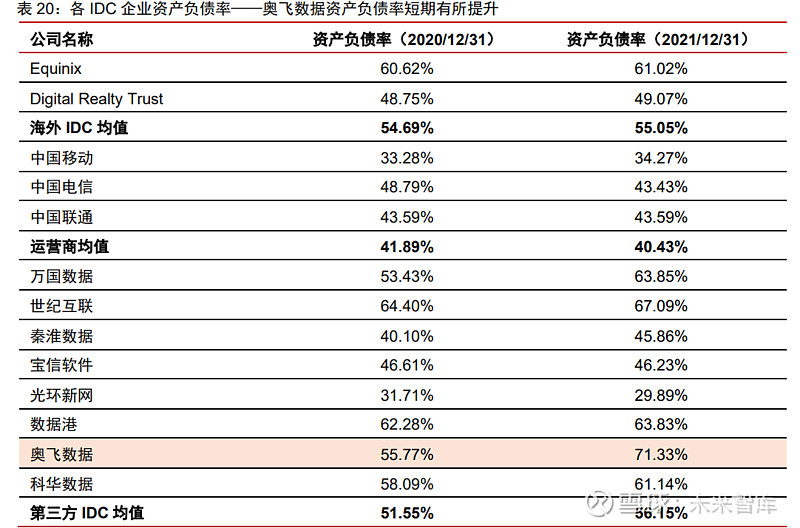 构建高效的分销管理网络