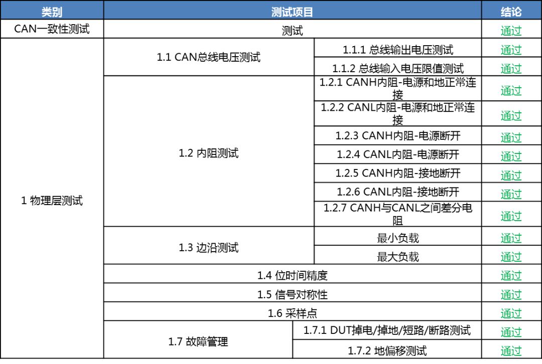 探索轻量应用下载