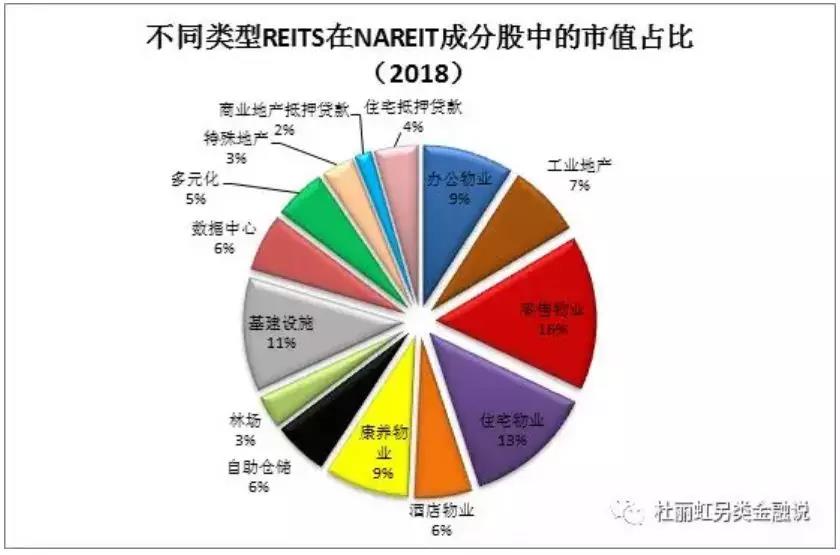 全球数据中心竞争力排名