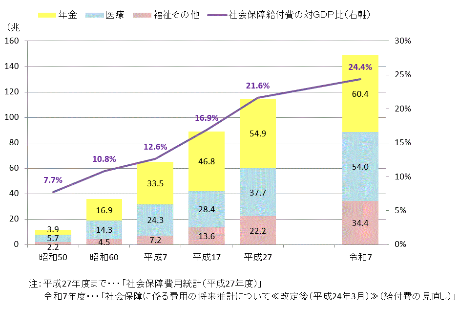 选择成都专业服务器托管