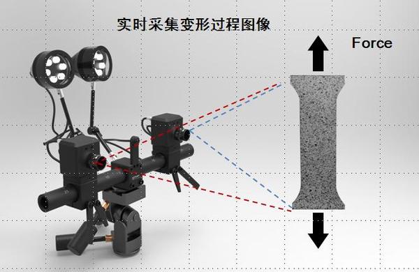 idc与cdn的区别