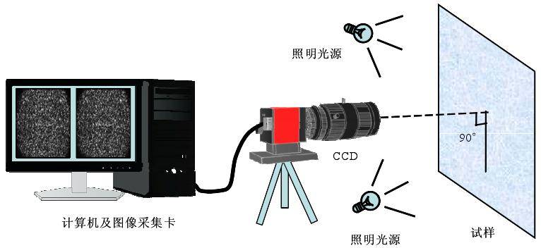 IDC与CDN技术深度解析