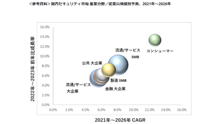 在海量数据中的挑战与机遇