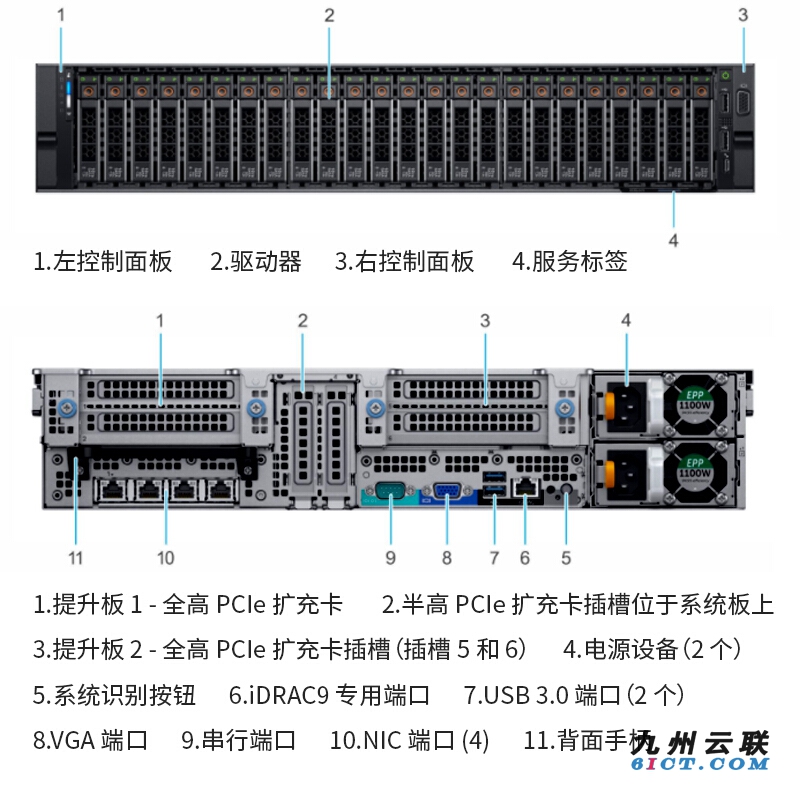 全方位解析托管服务的优势与挑战