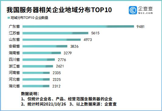 欧洲服务器数据安全问题及对策分析