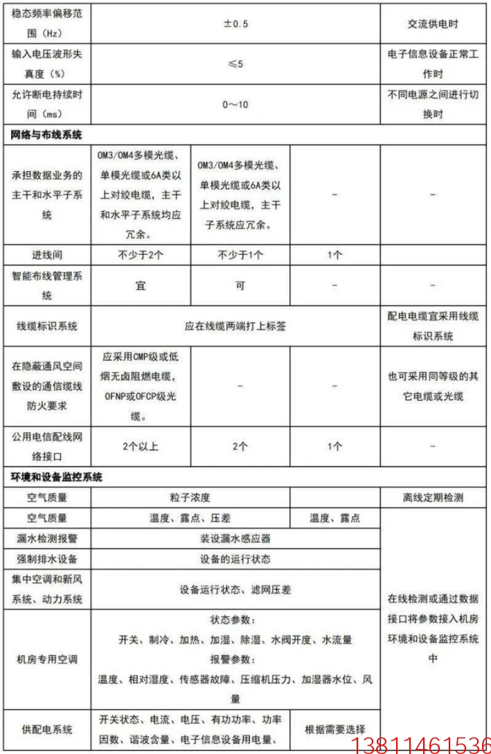 智能化监控与安全保障的完美结合