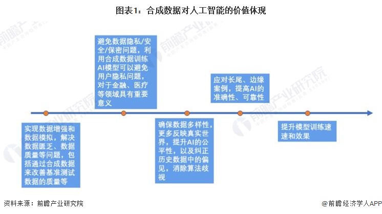 从行业趋势看香港服务器托管服务的未来发展