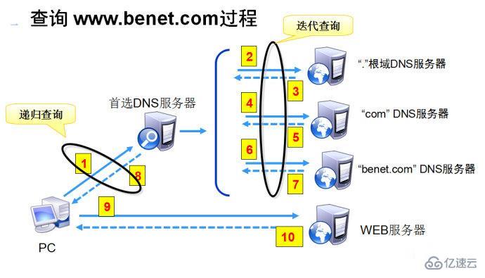 深入解析可能的原因与解决方案