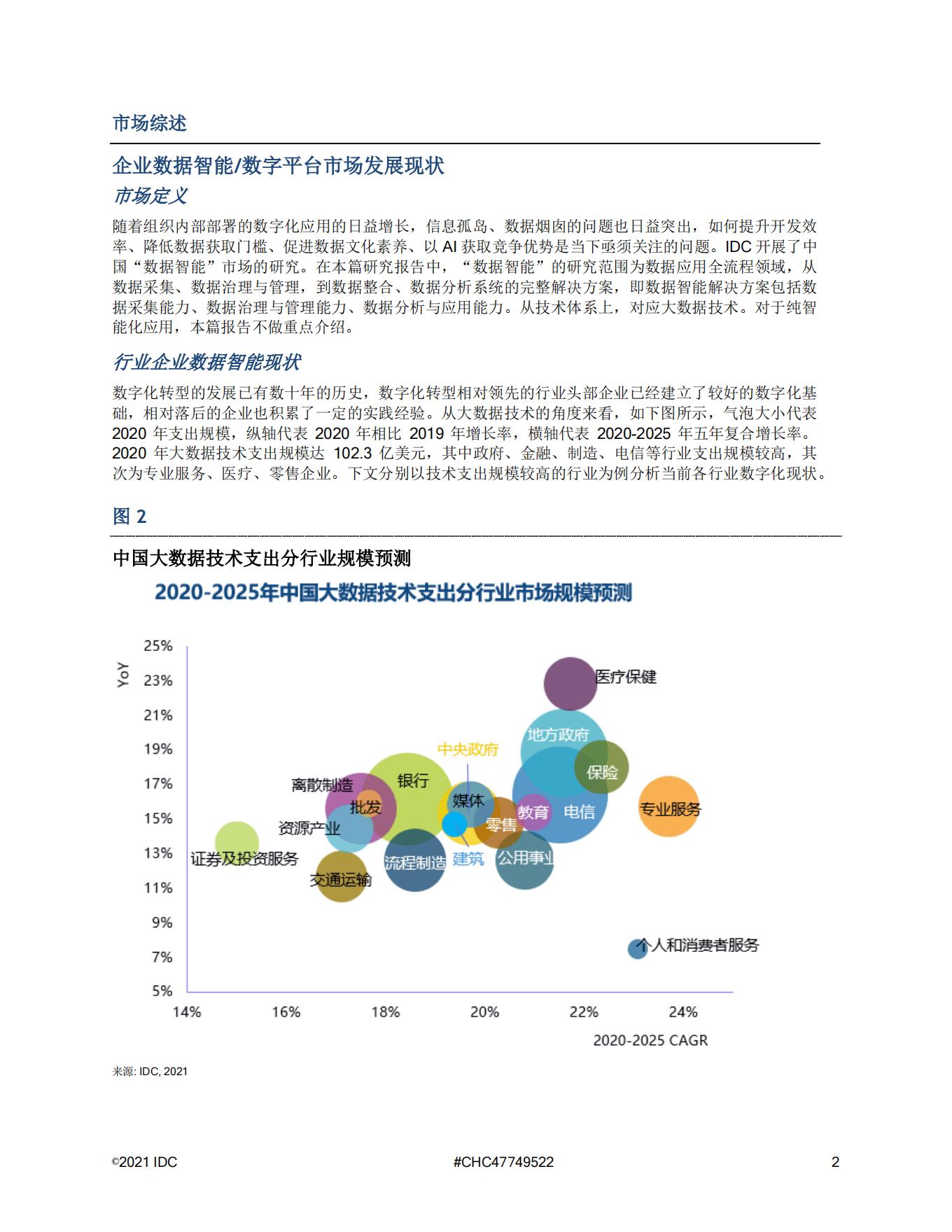 idc数据中心概念股