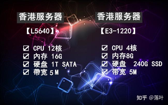 IDC经理在数字化转型中的策略角色