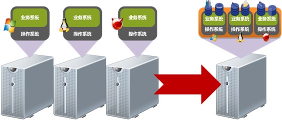 揭秘服务器宕机的背后原因及潜在风险