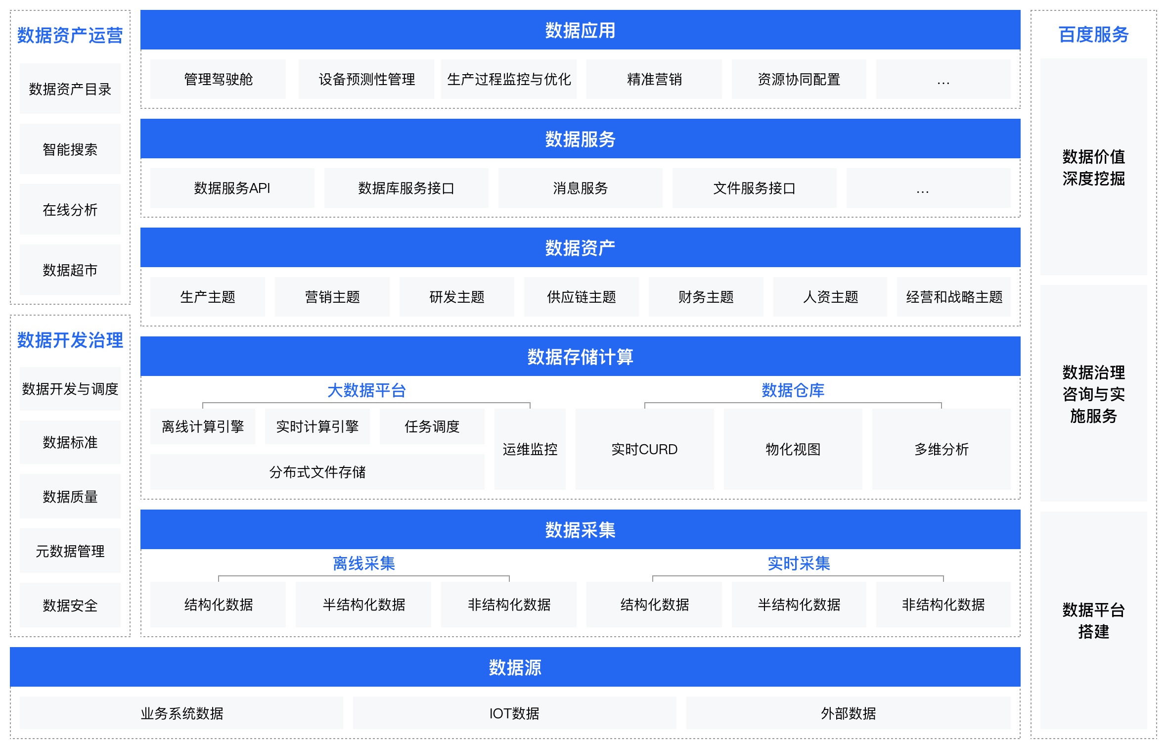 服务器宕机事件的应对策略及反思