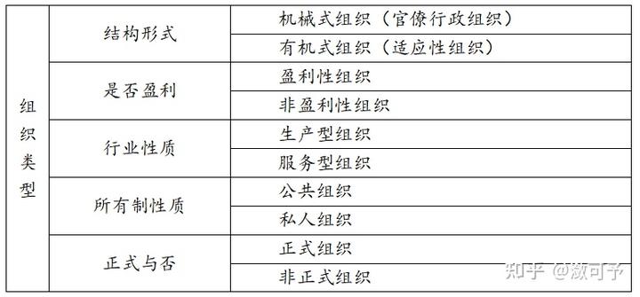 组织域名的重要性