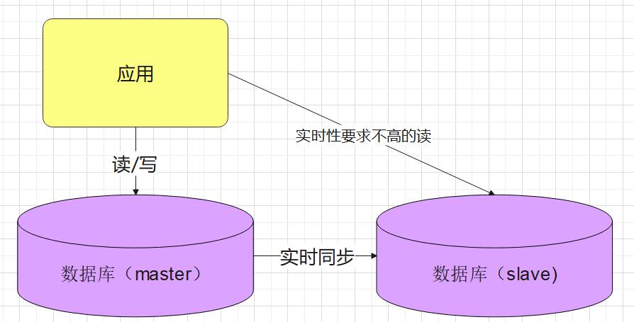 详解ORG域名的功能与作用