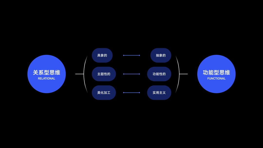 探索ORG域名的最新趋势及其在电子商务中的应用