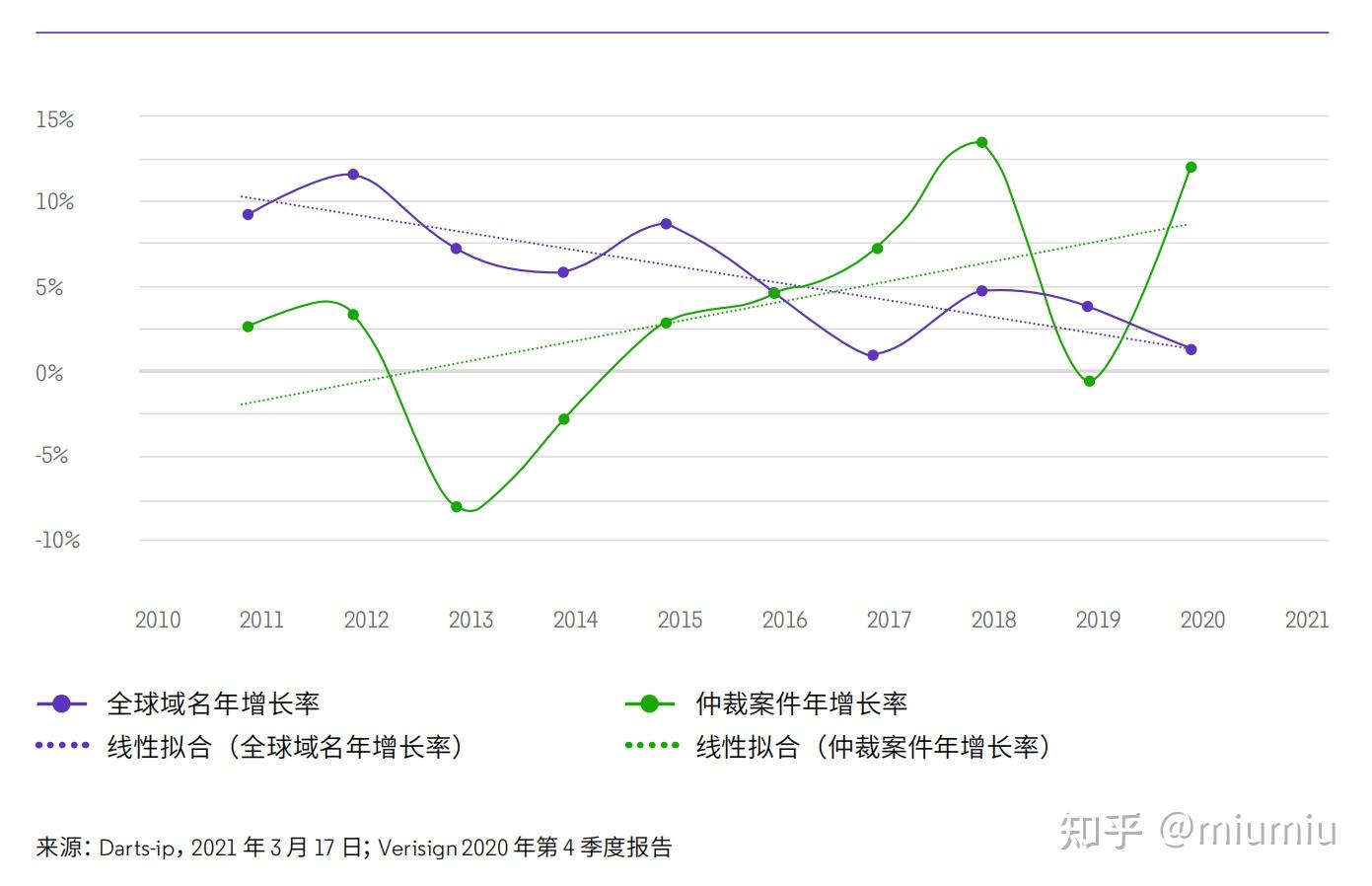 等你来挑选！火热出售进行中！