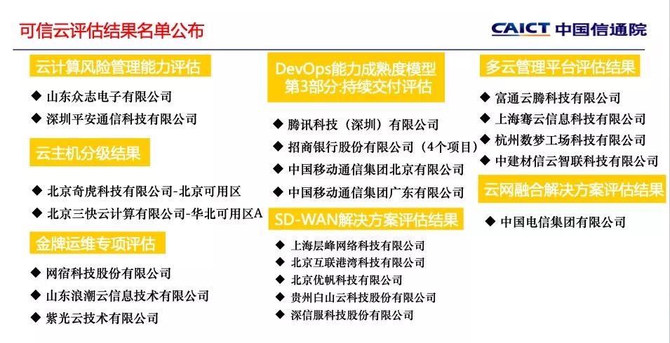 高可靠性的特点