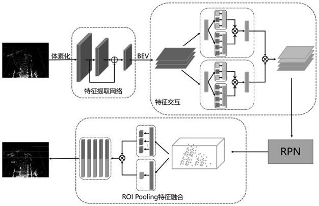 多维度探讨云计算IDC的建设与运营管理策略