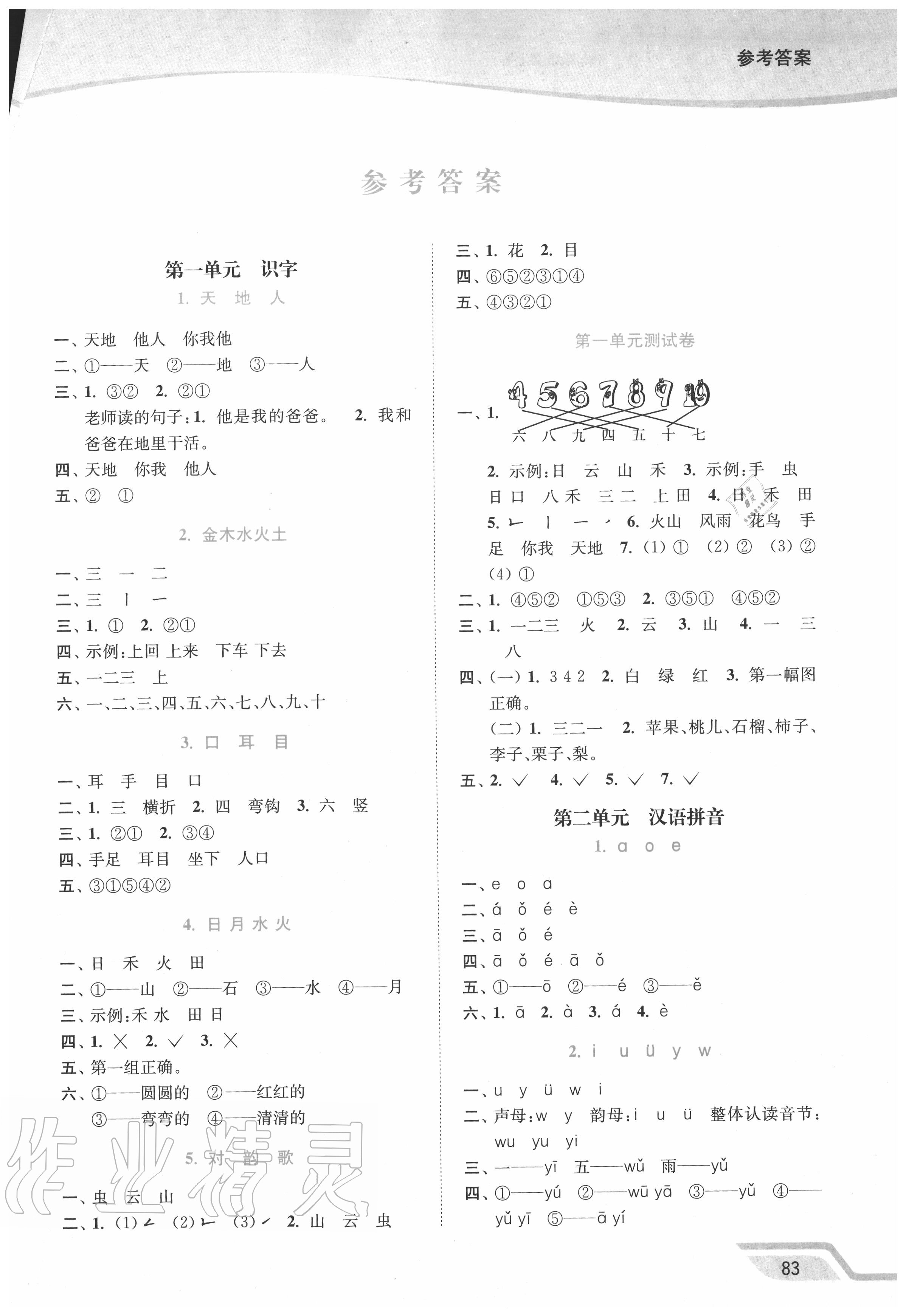 初学者指南