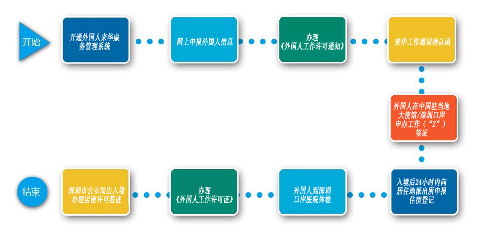 如何通过永久域名提高网站信誉和用户信任度