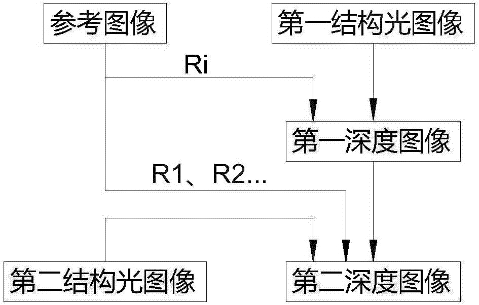 深度解析三只羊集团