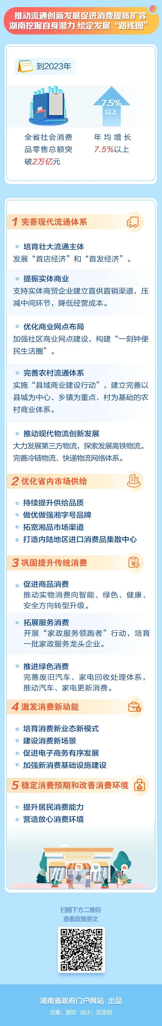 湖南地区网站流量增长秘诀