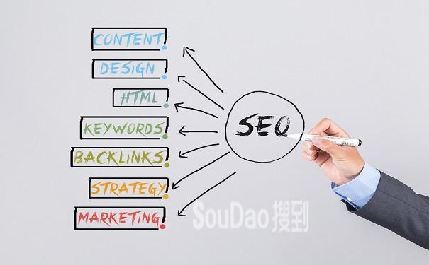 SEO优化秘籍