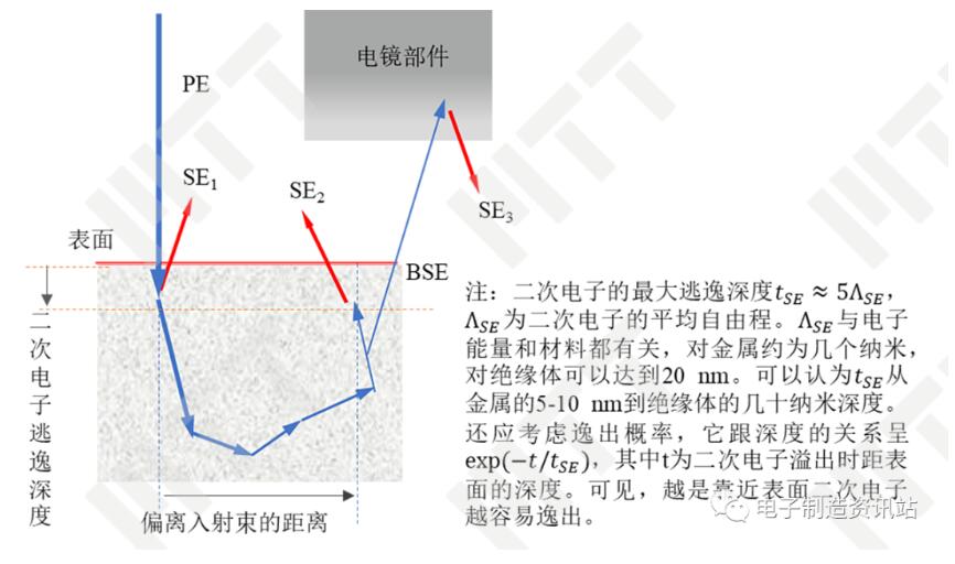 深度解读SEO标签作用